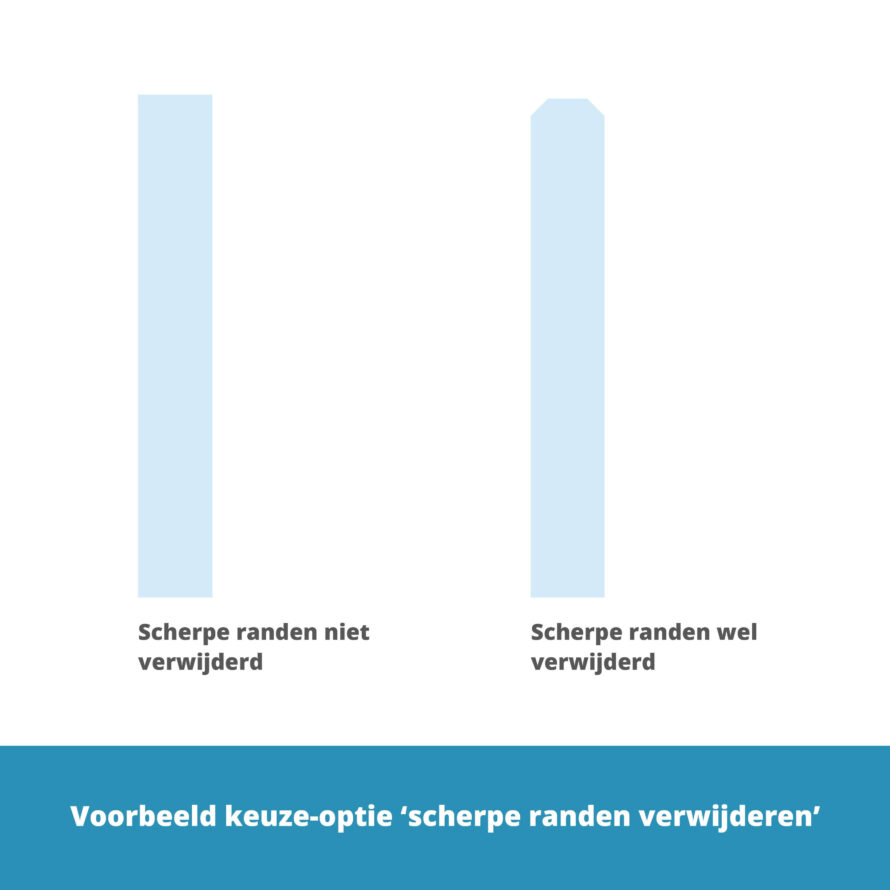 voorbeeld keuze-optie 'scherpe randen verwijderen'