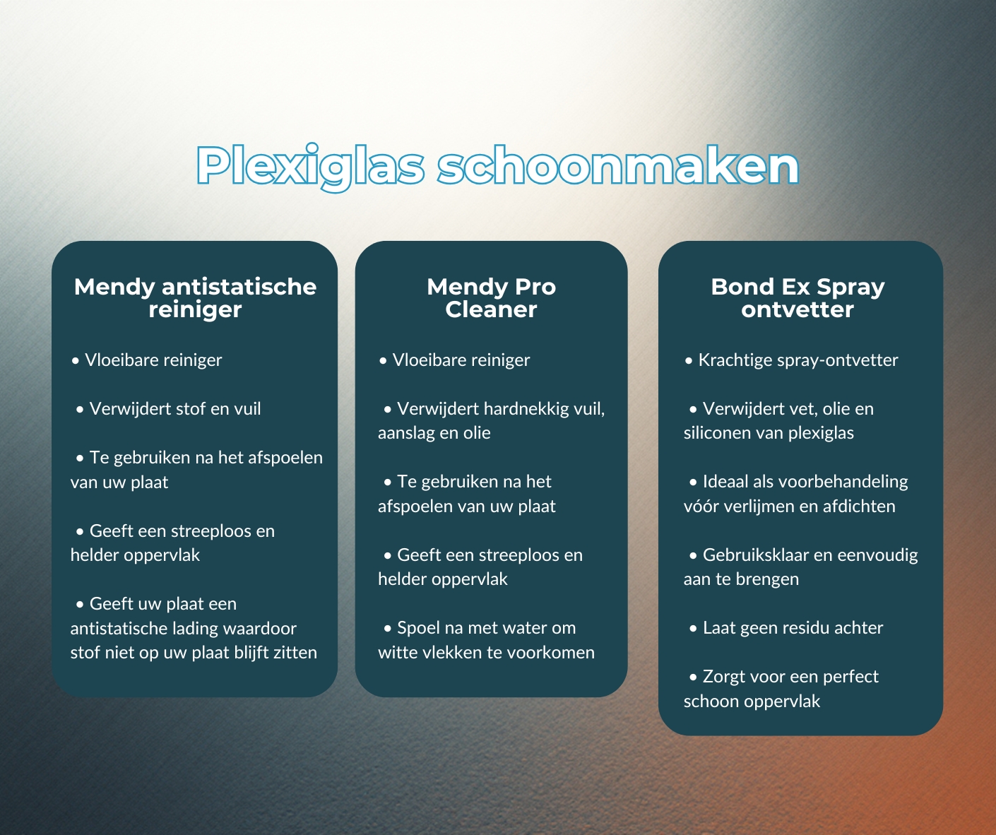 Vergelijking van drie producten voor het schoonmaken van plexiglas: Mendy antistatische reiniger, Mendy Pro Cleaner en Bond Ex Spray ontvetter.