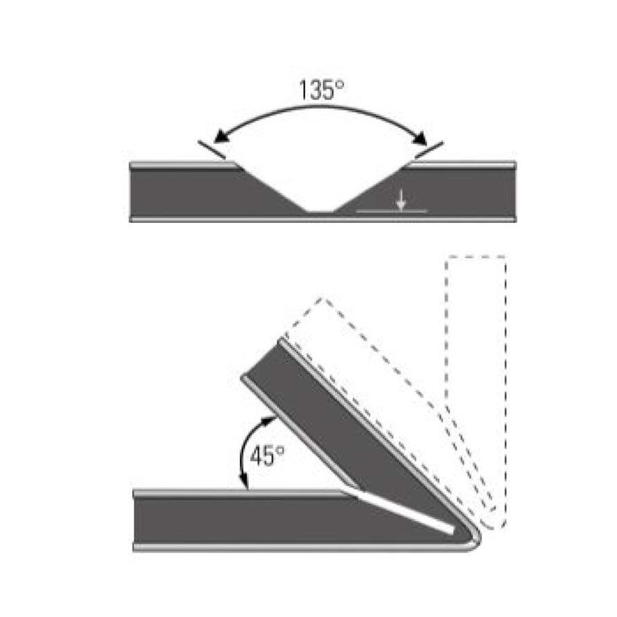 Alucobond vouwen d.m.v. freessnede